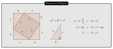 Teorema De Pitàgores És Molt Alt