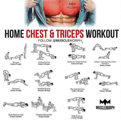 Home Chest And Triceps Workout