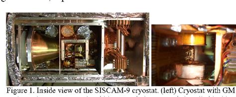 Figure 1 From Submillimeter Wave Camera Using Sis Photon Detectors