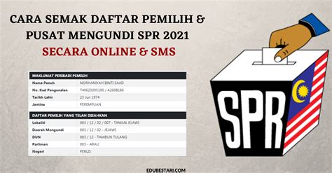 Semakan daftar pemilih spr secara online. Cara Semak Daftar Pemilih Dan Pusat Mengundi SPR 2021 ...