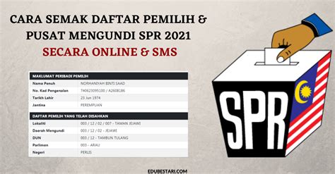 Pendaftaran mengundi, daftar pemilih, bagaimana hendak daftar undi? Cara Semak Daftar Pemilih Dan Pusat Mengundi SPR 2021 ...