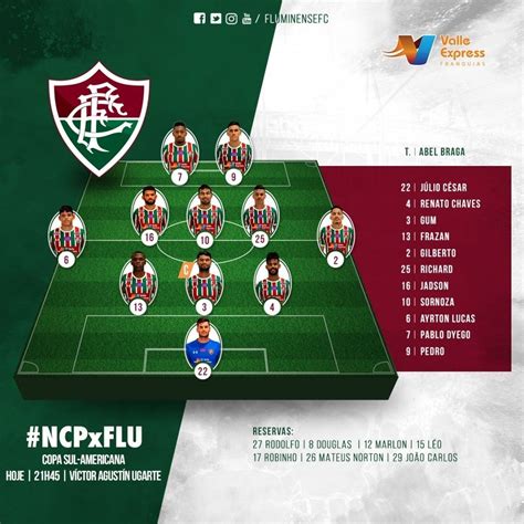 Veja a provável escalação do flamengo contra o palmeiras. Escalação oficial do Fluminense para o confronto contra o ...