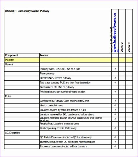8 Inspection Checklist Template Excel Excel Templates