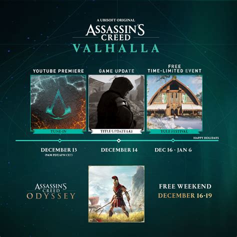 Assassins Creed Valhalla Roadmap For The Remainder Of R