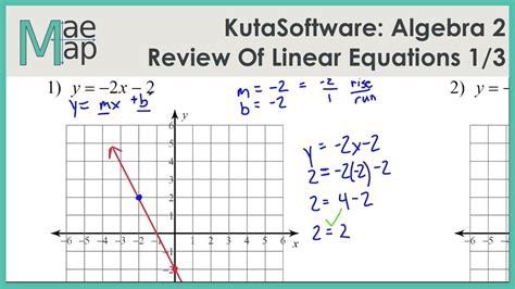 Lehrbücher über linear algebra decken deshalb normalerweise nicht den gesamten stoff unserer vorlesung ab. KutaSoftware: Algebra 2- Review Of Linear Equations Part 1 ...