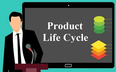 Pengertian Product Life Cycle Tahapan Dan Strategi Pemasarannya Serta