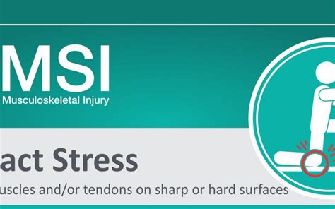 MSI Musculoskeletal Injuries Archives Devco Consulting