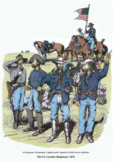 Field Uniforms Of The 7th Cavalry In 1876 Battle Of Little Bighorn