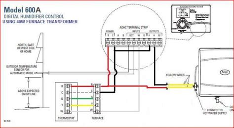 Wire thermostat diagram images of 5 wire thermostat diagram thermostat wiring diagrams 10 most common. Aprilaire 600a 24v wiring help - DoItYourself.com ...