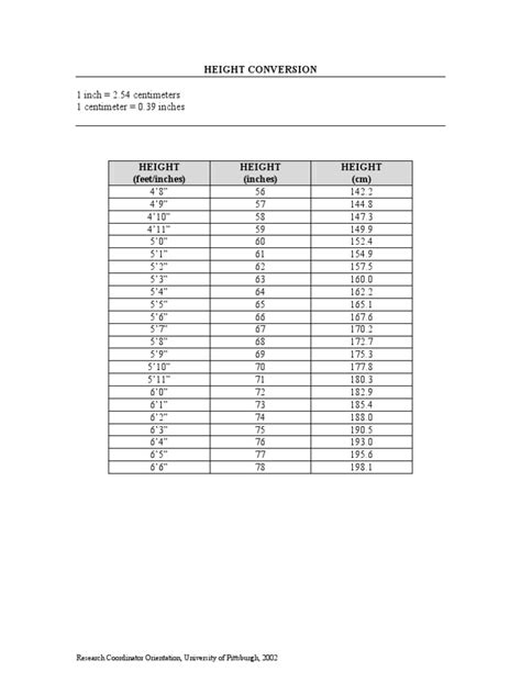 Height Conversion Chart From Feet To Cm Pdf Pdf