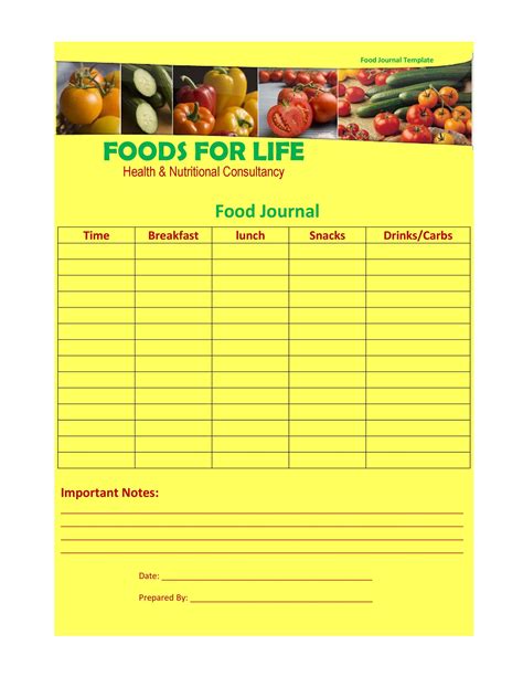 40 Modèles Simples De Journal Alimentaire Et Exemples De Journal