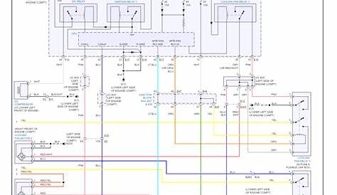 Air Conditioner and HVAC Wiring Diagrams: I Changed Everything of