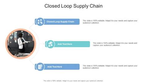 Closed Loop Supply Chain Powerpoint Presentation And Slides Slideteam