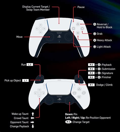 All Wwe 2k23 Controls For Ps4 And Ps5 Magic Game World