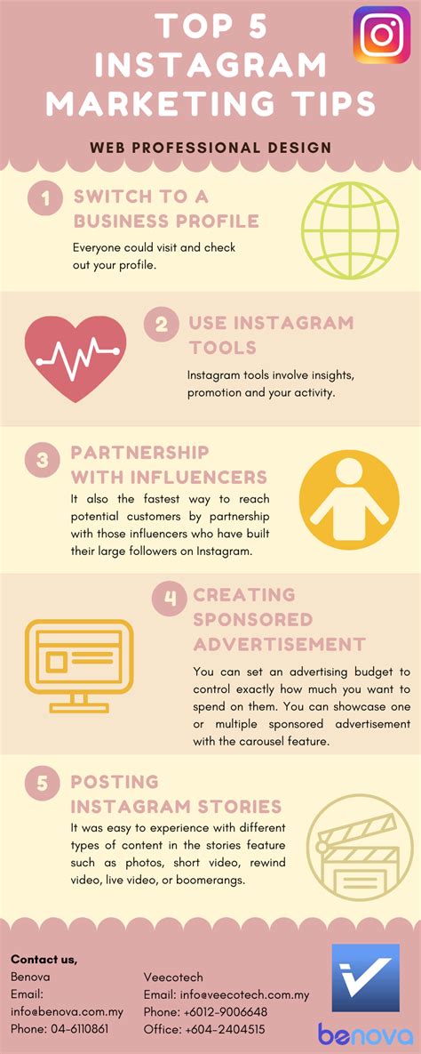 This Infographic Is Talk About Top 5 Instagram Marketing
