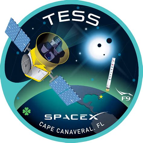 SpaceX Patch List | Spacex mission, Spacex, Nasa missions