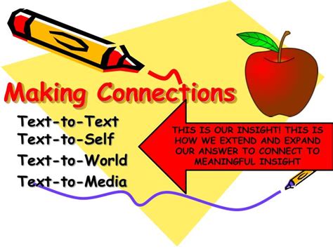 Ppt Making Connections Powerpoint Presentation Free Download Id