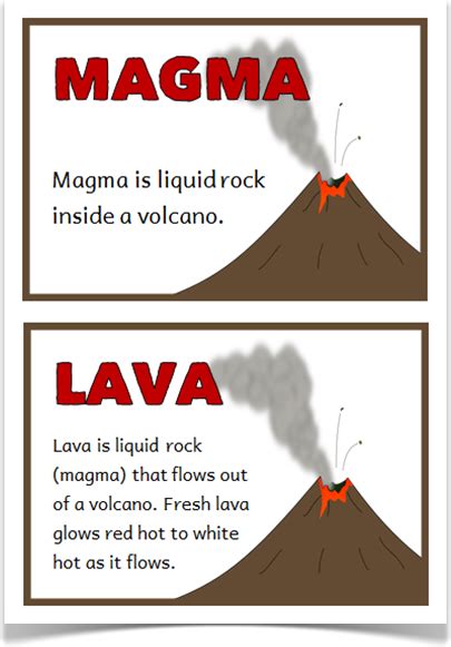 Pinterest Teaching Resources Primary Volcano Science Projects Volcano