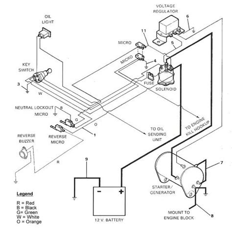 A wiring diagram is a simplified traditional pictorial representation of an electric circuit. I have an ezgo club car 1991 where can i get an electrical diagram