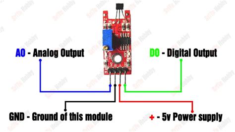 Linear Hall Effect Sensor Module With Arduino How It Works Sritu Hobby
