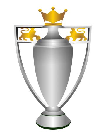 What are the wimbledon trophies made of? Berkas:Premier league trophy icon.png - Wikipedia bahasa Indonesia, ensiklopedia bebas