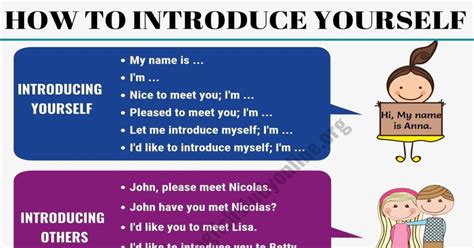 Powerful Ways of Introducing Yourself and Others in English - English ...