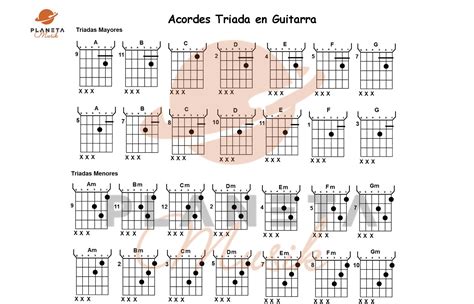 Diagrama De Acordes De Guitarra Explicado Para Principiantes Kulturaupice