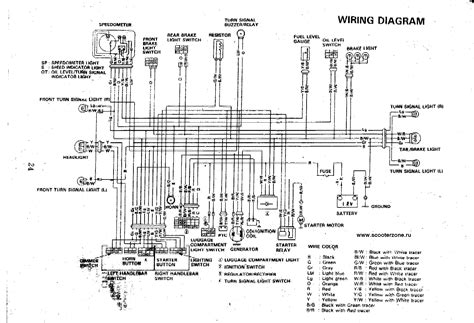 Motorcycle Wiring Diagram Book Wiring Boards