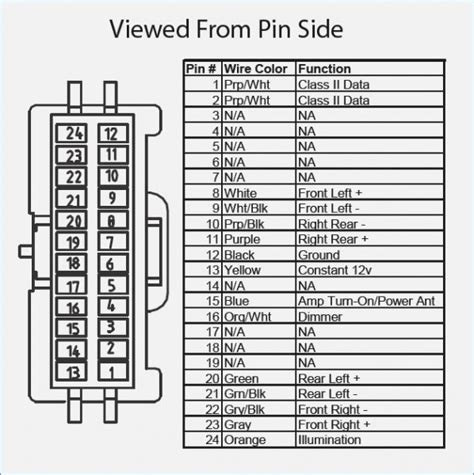 2003 Chevy Trailblazer Radio Wiring Diagram