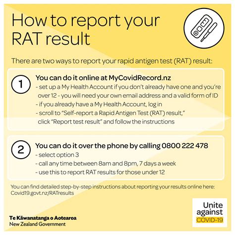 Tamaki Budgeting - Home | Facebook