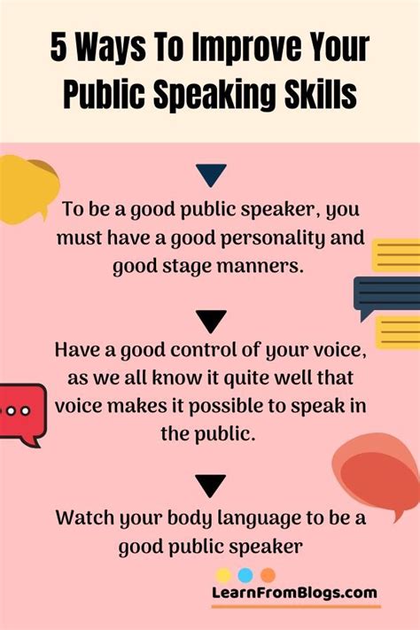 The Five Ways To Improve Your Public Speaking Skills Infographical