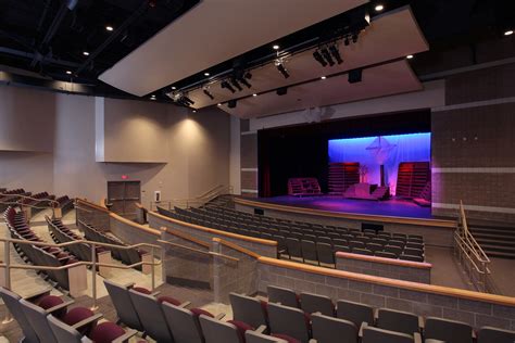 Post Falls Hs Gym And Auditorium Architects West