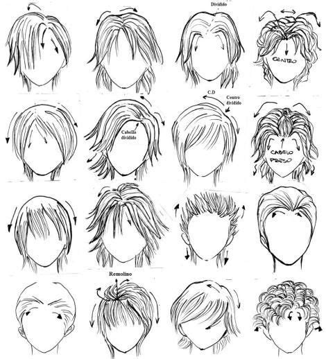 Resultado De Imagen Para Peinados Anime Aprender A Dibujar Manga