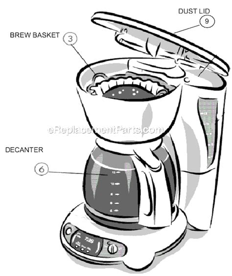Mr Coffee Tfx26 Parts List And Diagram