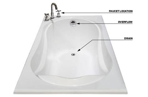 Bathtubs Bathtub Designs