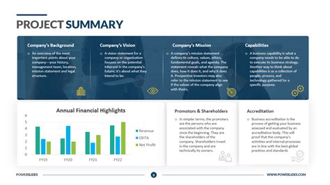 Executive Summary Powerpoint Infographic Template Ph