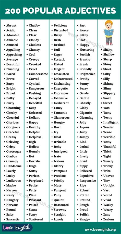 List Of Adjectives Learn List Of 200 Popular Adjectives In English