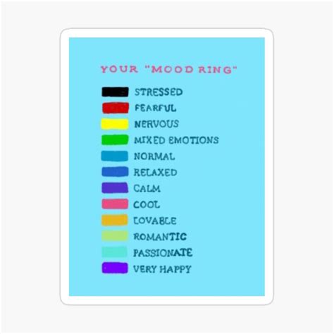 Mood Ring Color Chart For Kids