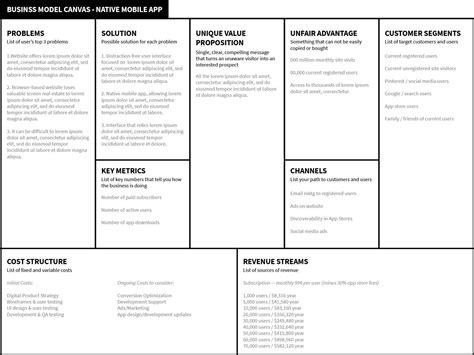 Services Consulting Businessmodel Duane Smith Design