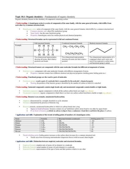 Ib Chemistry Sl And Hl Complete Summary Notes Bundle Studylast