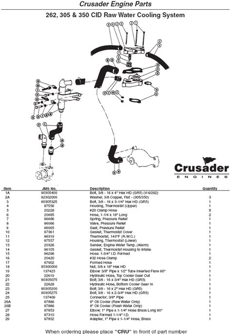 We did not find results for: Crusader Engine Parts Raw Water Cooling System