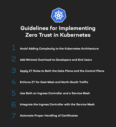 Seven Guidelines For Implementing Zero Trust In Kubernetes 지락문화예술공작단