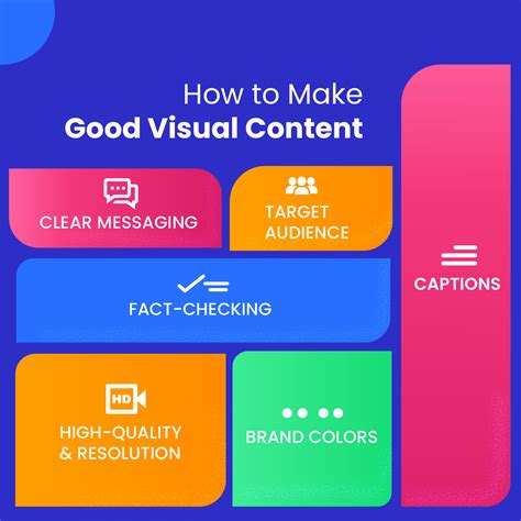 Visual Marketing In 2022 What Will Change And Mistakes You Must Avoid