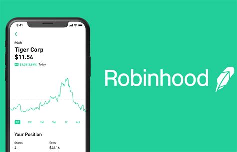 Buy Crypto At Robinhood | DigitCoinZ | Crypto News ...