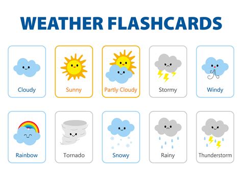 Weather Flashcards For Kids Learn The Weather With Cute Characters