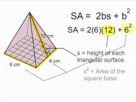 Surface Area Of A Pyramid - Lateral Area - Geometry - Youtube 39F