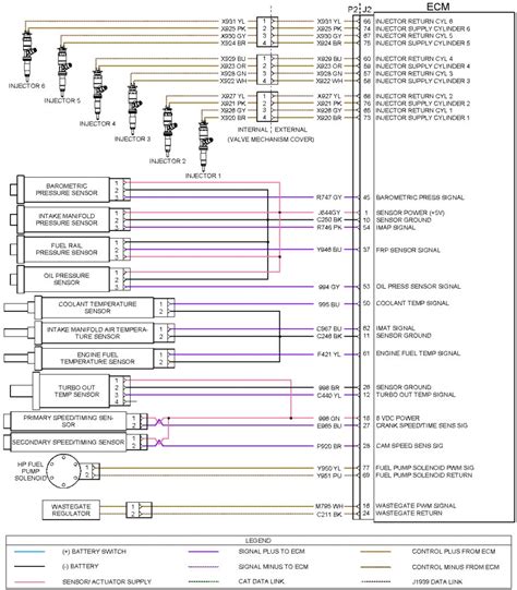 Shematics electrical wiring diagram for caterpillar loader and tractors. Cat C15 Acert Wiring Diagram | Free Wiring Diagram