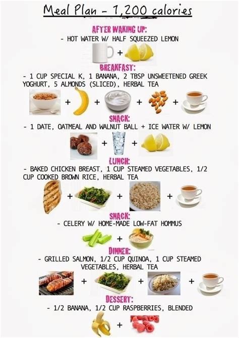 Meal Plan Of 1200 Calories For Healthy Lifestyle Calorie Meal Plan Meal Planning 1200