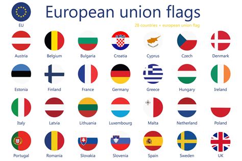 Flags Of Europe Flags Of European Countries Flag Of Europe Flag Images