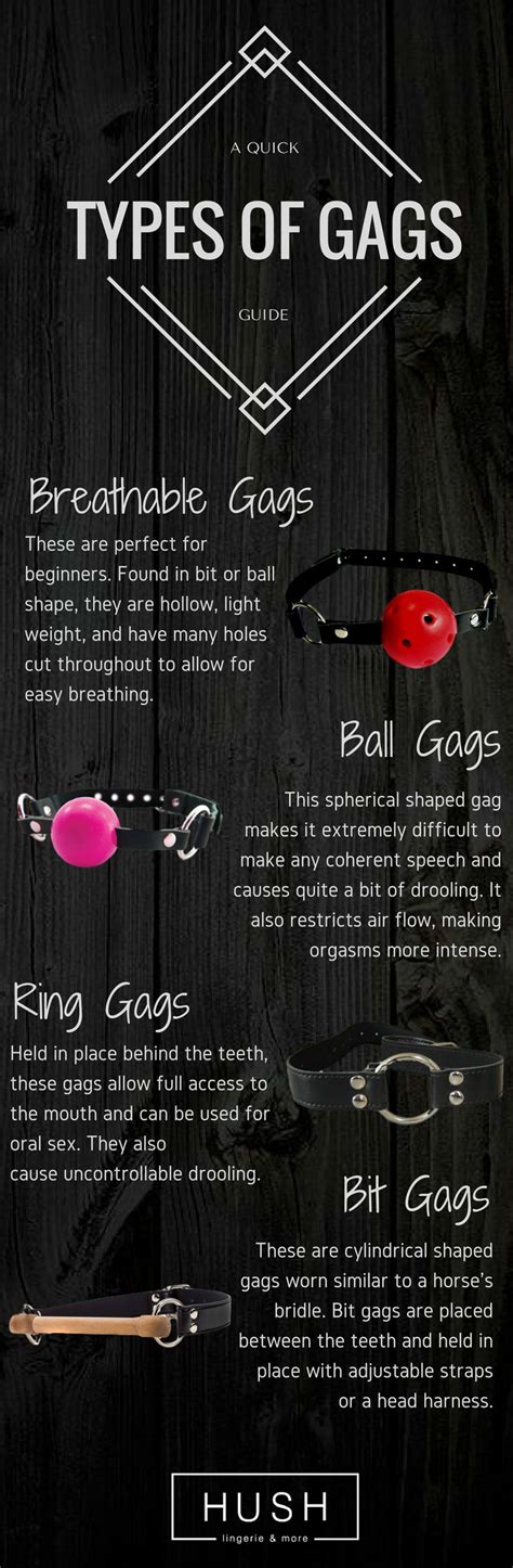 Types Of Ball Gags Telegraph